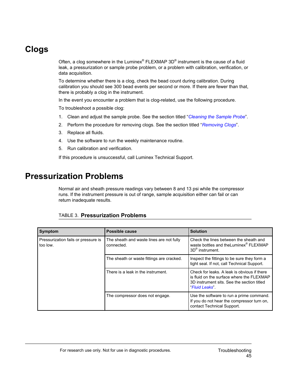 Clogs, Pressurization problems, Clogs pressurization problems | Luminex FLEXMAP 3D User Manual User Manual | Page 55 / 86