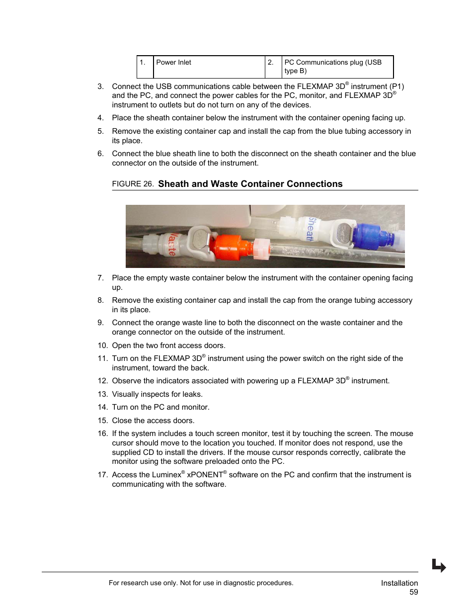 Sheath and waste container connections | Luminex FLEXMAP 3D User Manual User Manual | Page 69 / 86