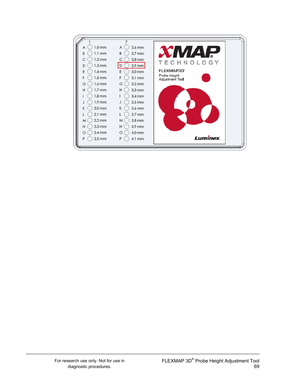 Luminex FLEXMAP 3D User Manual User Manual | Page 79 / 86