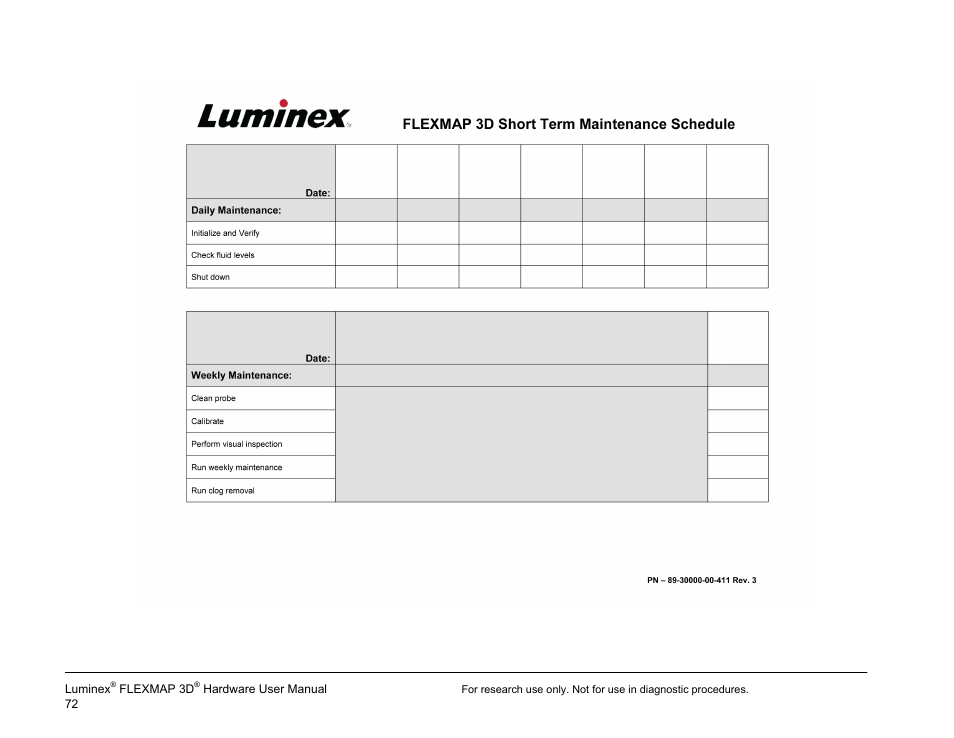 Luminex FLEXMAP 3D User Manual User Manual | Page 82 / 86