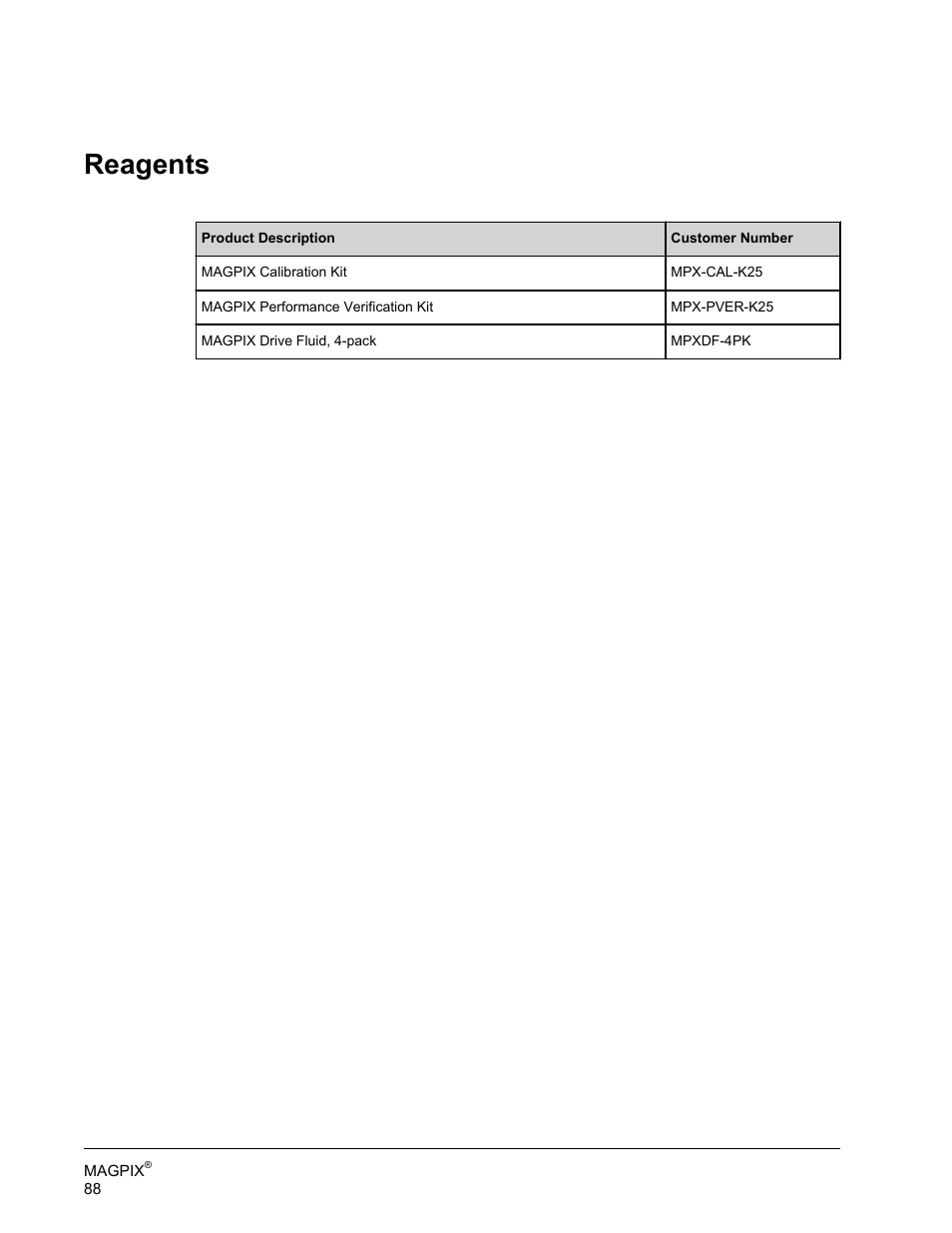 Reagents | Luminex MAGPIX Hardware and Installation Manual User Manual | Page 101 / 104