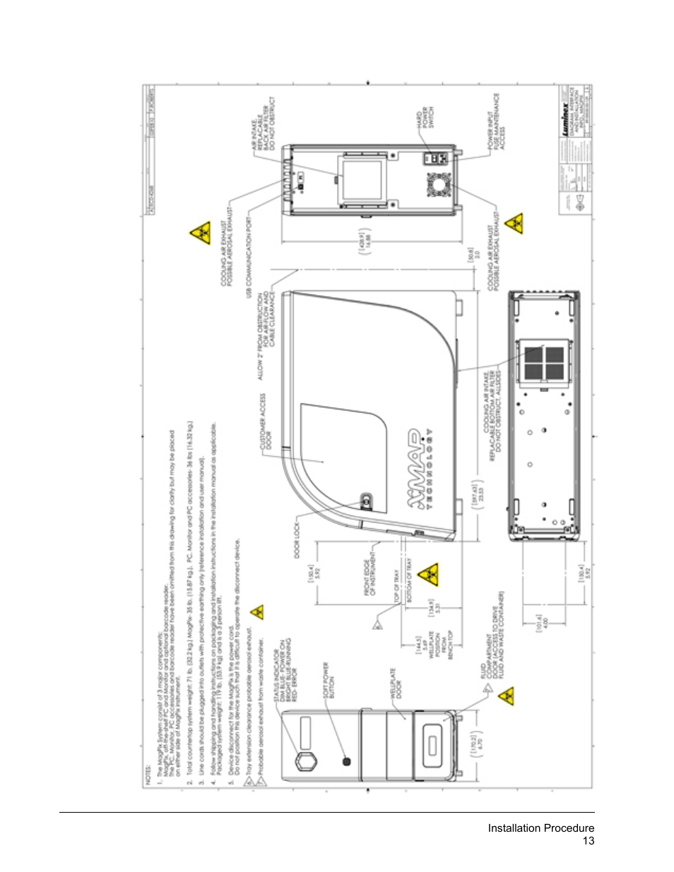 Luminex MAGPIX Hardware and Installation Manual User Manual | Page 26 / 104