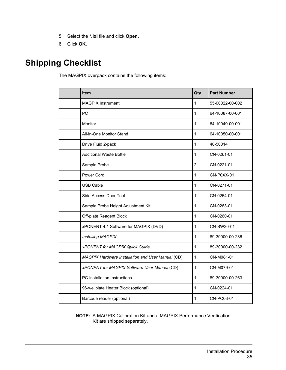 Shipping checklist | Luminex MAGPIX Hardware and Installation Manual User Manual | Page 48 / 104