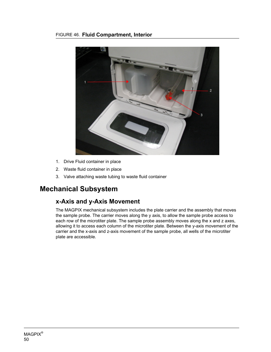 Mechanical subsystem, X-axis and y-axis movement | Luminex MAGPIX Hardware and Installation Manual User Manual | Page 63 / 104