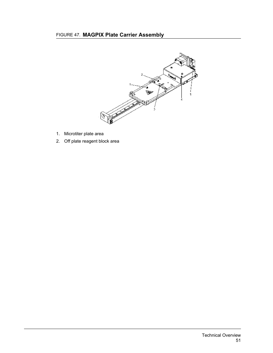 Luminex MAGPIX Hardware and Installation Manual User Manual | Page 64 / 104