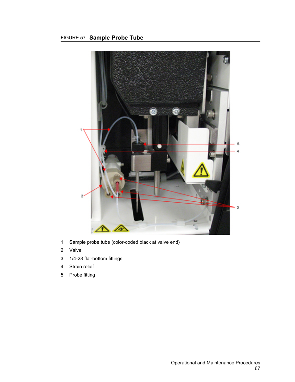 Luminex MAGPIX Hardware and Installation Manual User Manual | Page 80 / 104