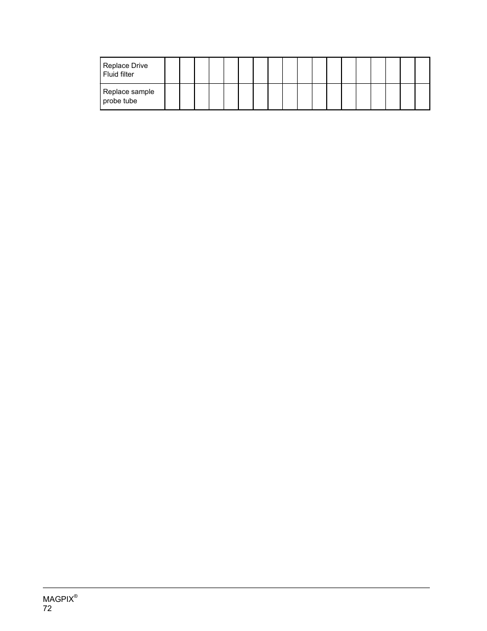Luminex MAGPIX Hardware and Installation Manual User Manual | Page 85 / 104