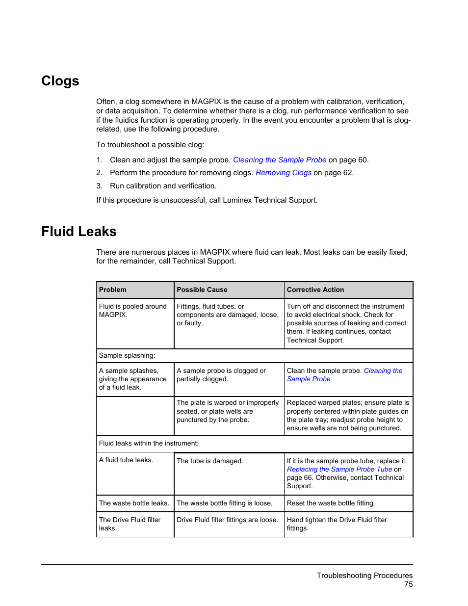Clogs, Fluid leaks, Clogs fluid leaks | Luminex MAGPIX Hardware and Installation Manual User Manual | Page 88 / 104