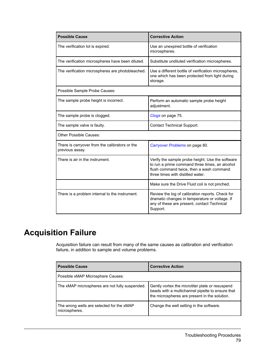 Acquisition failure | Luminex MAGPIX Hardware and Installation Manual User Manual | Page 92 / 104