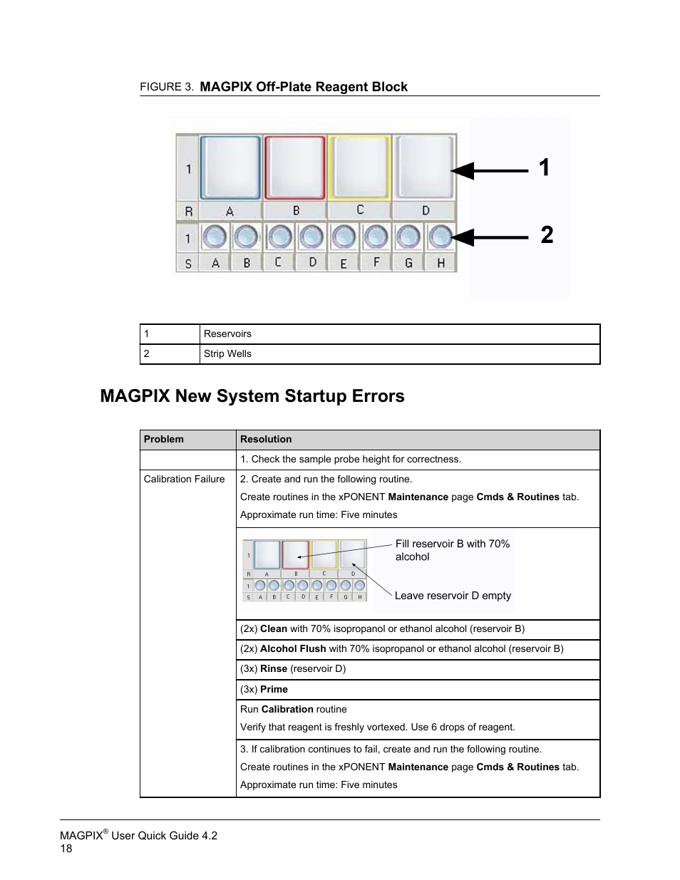 Magpix new system startup errors, Magpix off-plate reagent block | Luminex MAGPIX User Quick Guide User Manual | Page 23 / 29