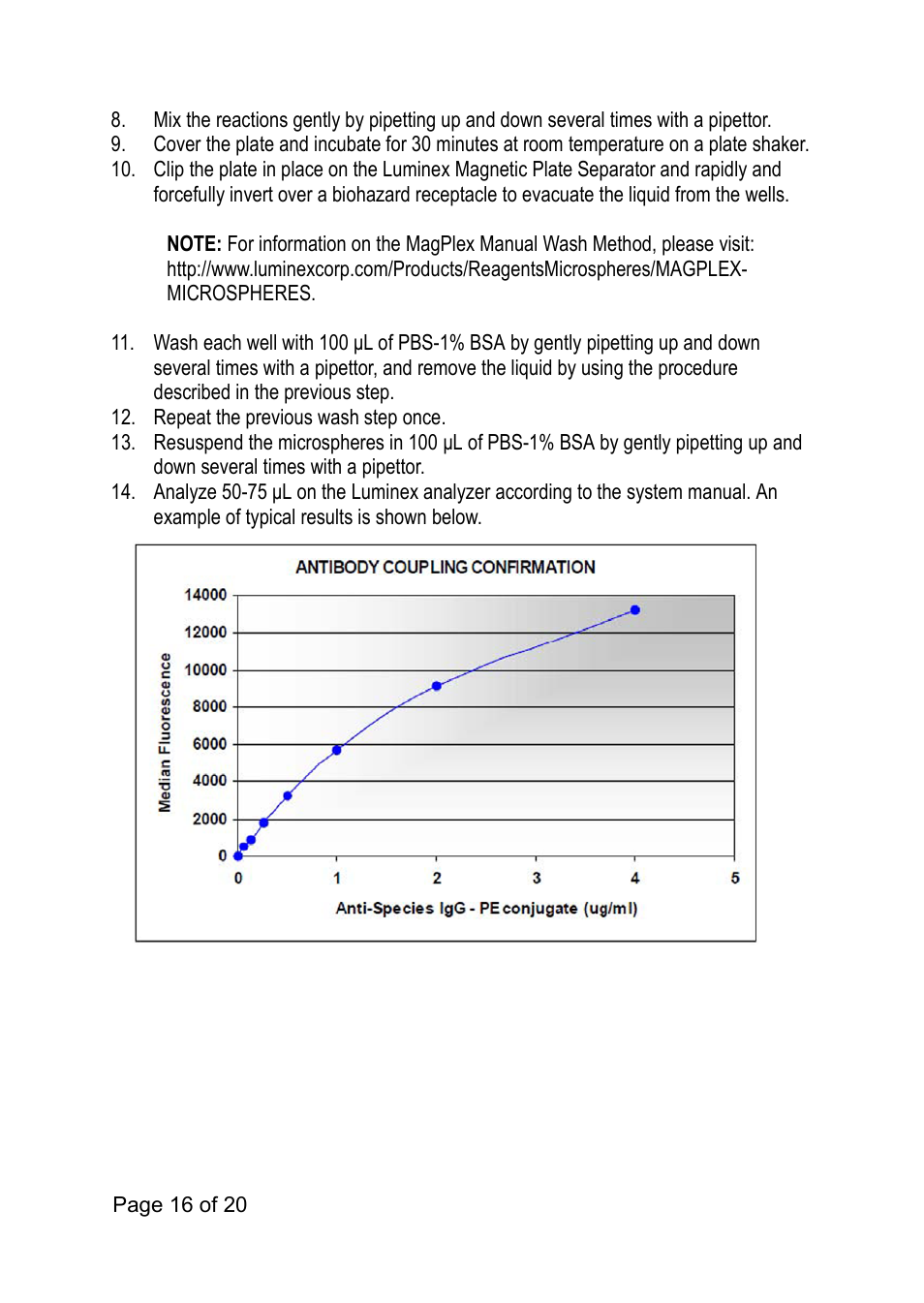 Luminex xMAP Antibody Coupling Kit User Manual | Page 20 / 24