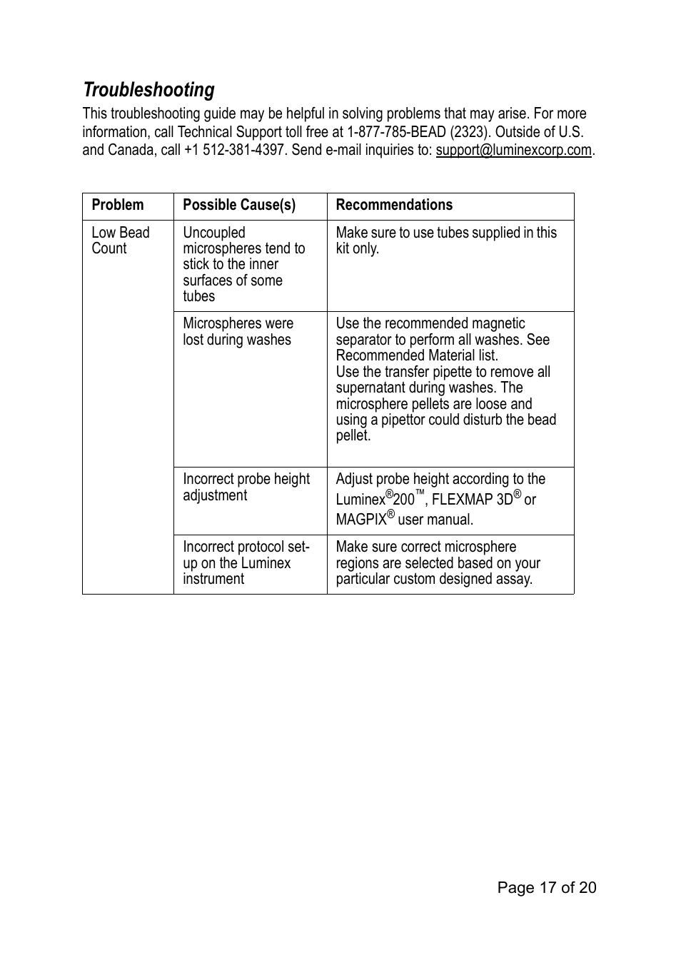 Troubleshooting | Luminex xMAP Antibody Coupling Kit User Manual | Page 21 / 24