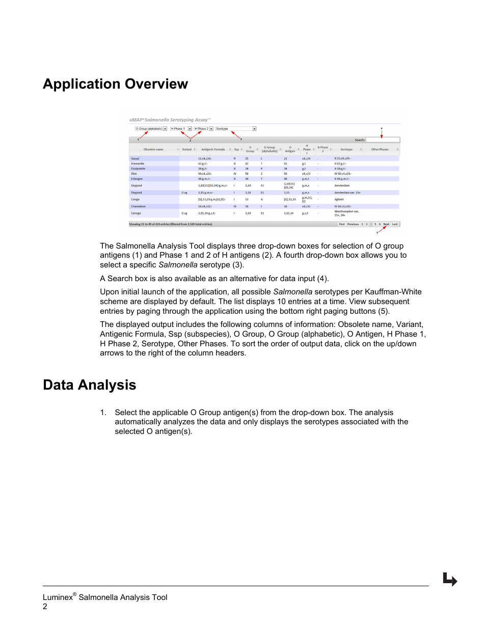 Application overview, Data analysis, Application overview data analysis | Luminex Salmonella Analysis Tool User Manual | Page 6 / 8