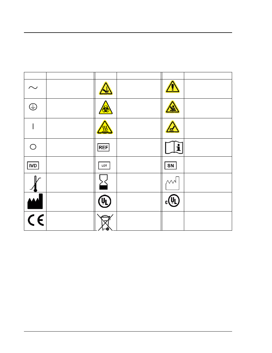 Símbolos, Precauciones de seguridad, Símbolos -2 precauciones de seguridad -2 | Luminex 200 Hardware User Manual User Manual | Page 12 / 70