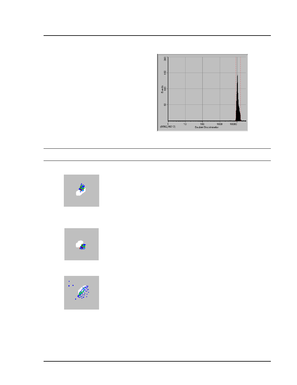Luminex 200 Hardware User Manual User Manual | Page 59 / 70