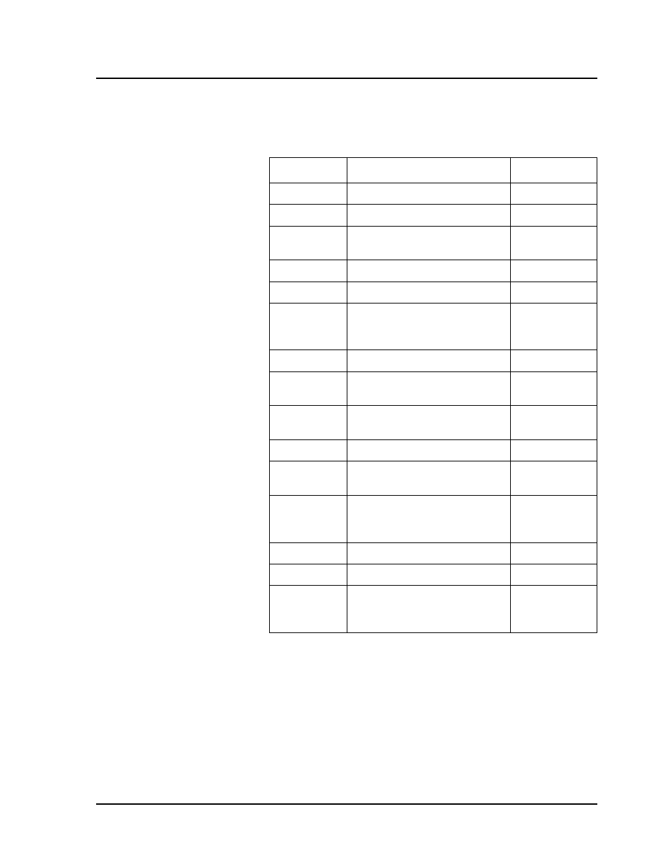 Luminex 100E Hardware User Manual User Manual | Page 21 / 38