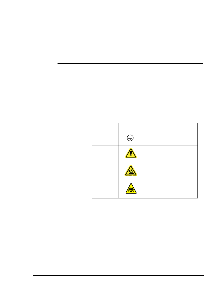 Safety, Symbols, Safety precautions | Luminex 100E Hardware User Manual User Manual | Page 7 / 38