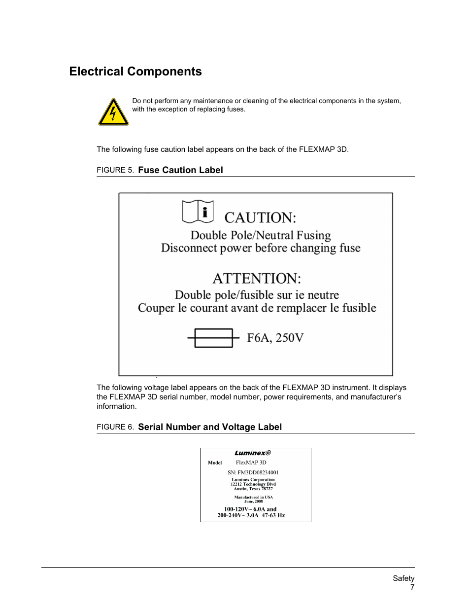 Electrical components | Luminex FLEXMAP 3D Hardware User Manual User Manual | Page 18 / 72