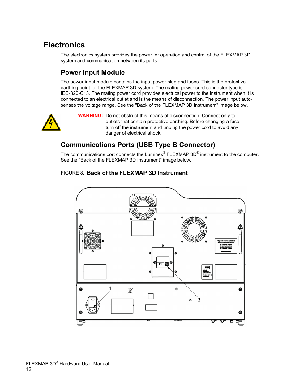 Electronics, Power input module, Communications ports (usb type b connector) | Luminex FLEXMAP 3D Hardware User Manual User Manual | Page 23 / 72