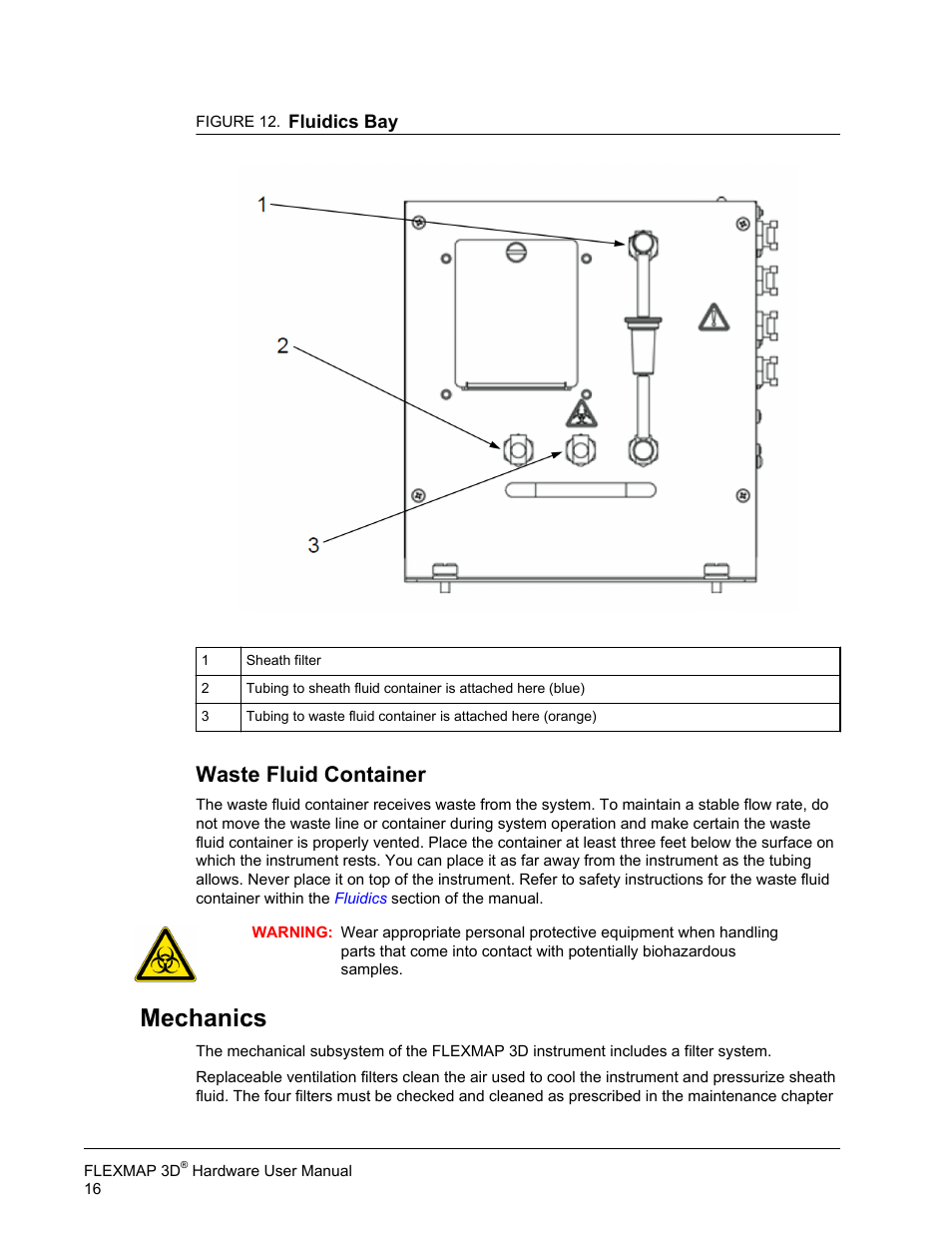 Waste fluid container, Mechanics | Luminex FLEXMAP 3D Hardware User Manual User Manual | Page 27 / 72