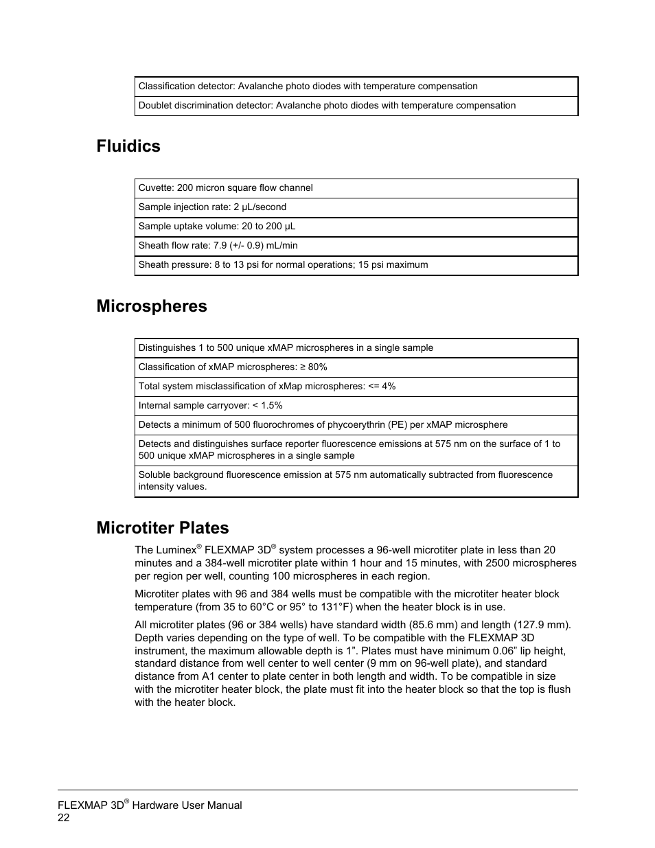 Fluidics, Microspheres, Microtiter plates | Fluidics microspheres microtiter plates | Luminex FLEXMAP 3D Hardware User Manual User Manual | Page 33 / 72