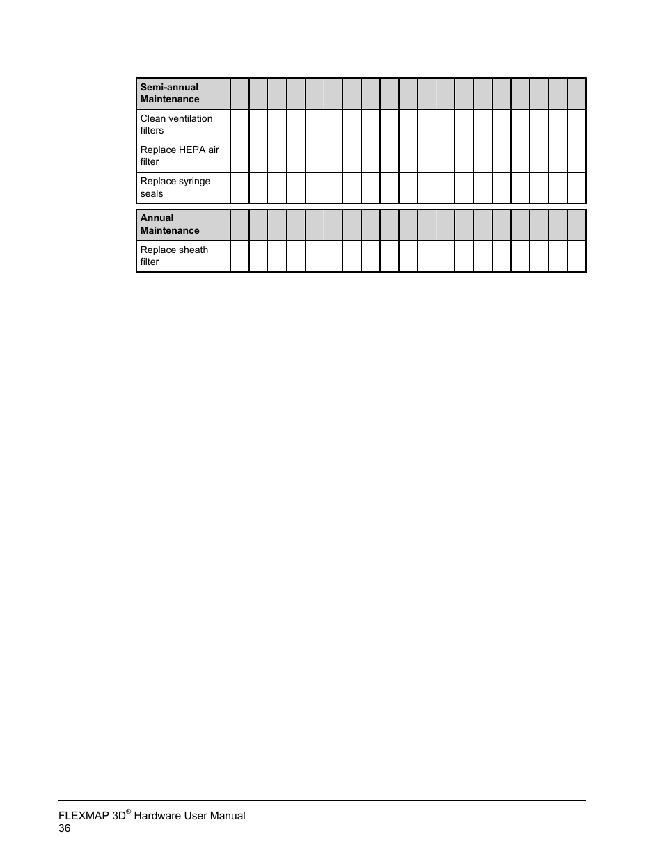 Luminex FLEXMAP 3D Hardware User Manual User Manual | Page 47 / 72