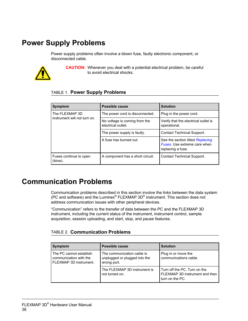 Power supply problems, Communication problems, Power supply problems communication problems | Luminex FLEXMAP 3D Hardware User Manual User Manual | Page 49 / 72