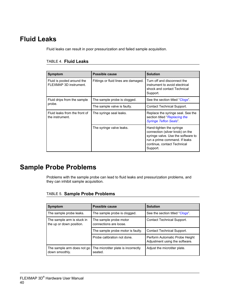 Fluid leaks, Sample probe problems, Fluid leaks sample probe problems | Luminex FLEXMAP 3D Hardware User Manual User Manual | Page 51 / 72