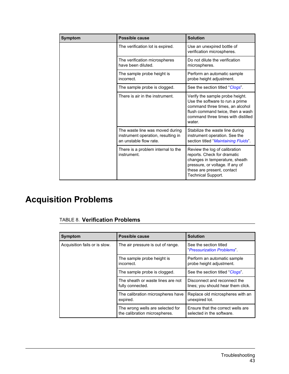 Acquisition problems, Verification problems | Luminex FLEXMAP 3D Hardware User Manual User Manual | Page 54 / 72