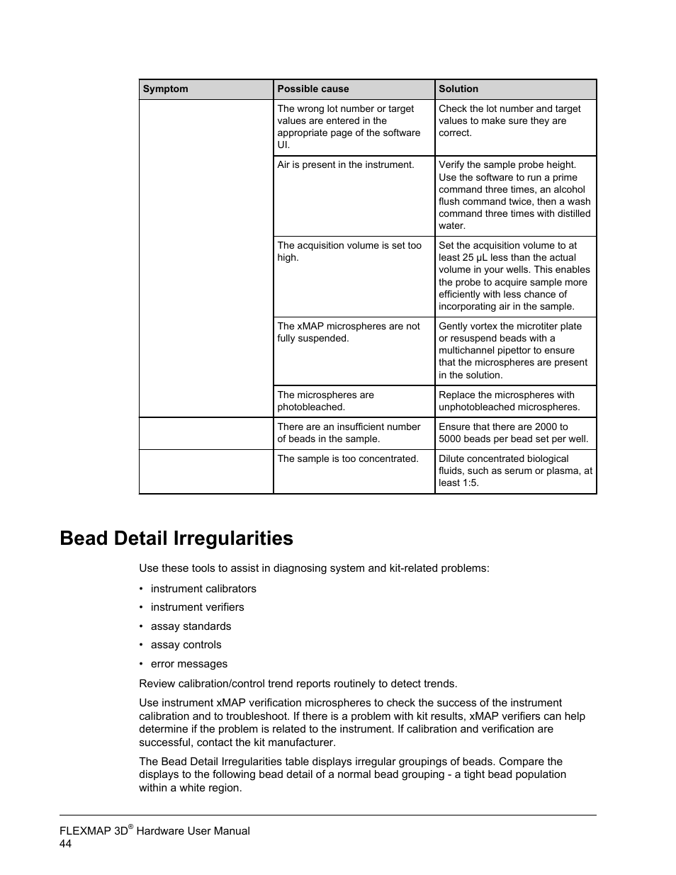 Bead detail irregularities | Luminex FLEXMAP 3D Hardware User Manual User Manual | Page 55 / 72