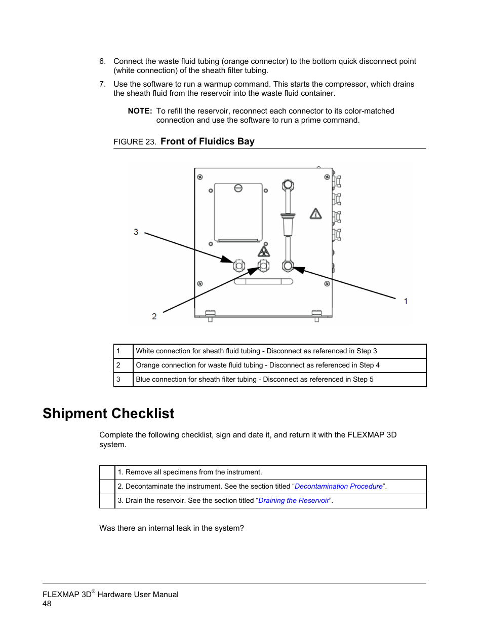 Shipment checklist | Luminex FLEXMAP 3D Hardware User Manual User Manual | Page 59 / 72