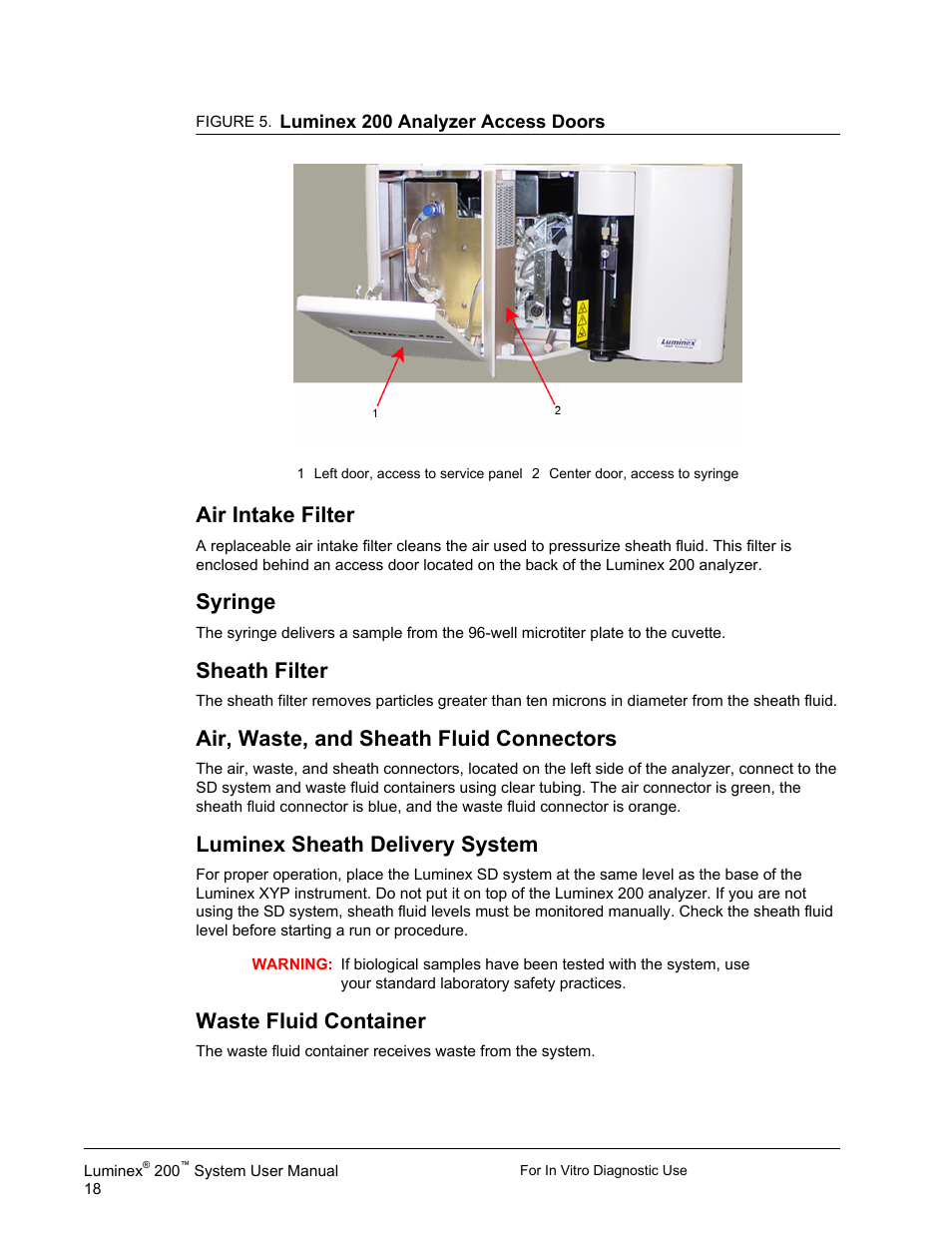 Air intake filter, Syringe, Sheath filter | Air, waste, and sheath fluid connectors, Luminex sheath delivery system, Waste fluid container | Luminex 200 System User Manual User Manual | Page 30 / 63