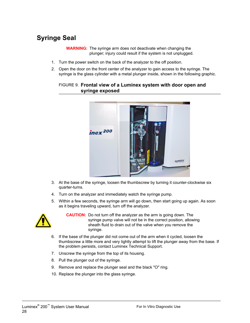 Syringe seal | Luminex 200 System User Manual User Manual | Page 40 / 63