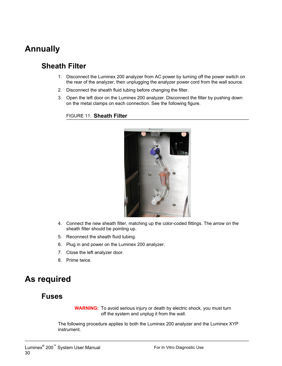 Annually, Sheath filter, As required | Fuses | Luminex 200 System User Manual User Manual | Page 42 / 63