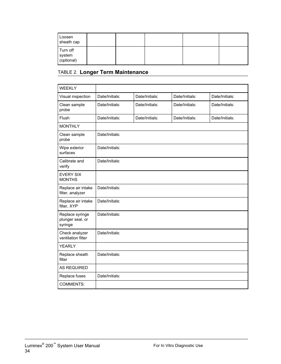 Longer term maintenance | Luminex 200 System User Manual User Manual | Page 46 / 63