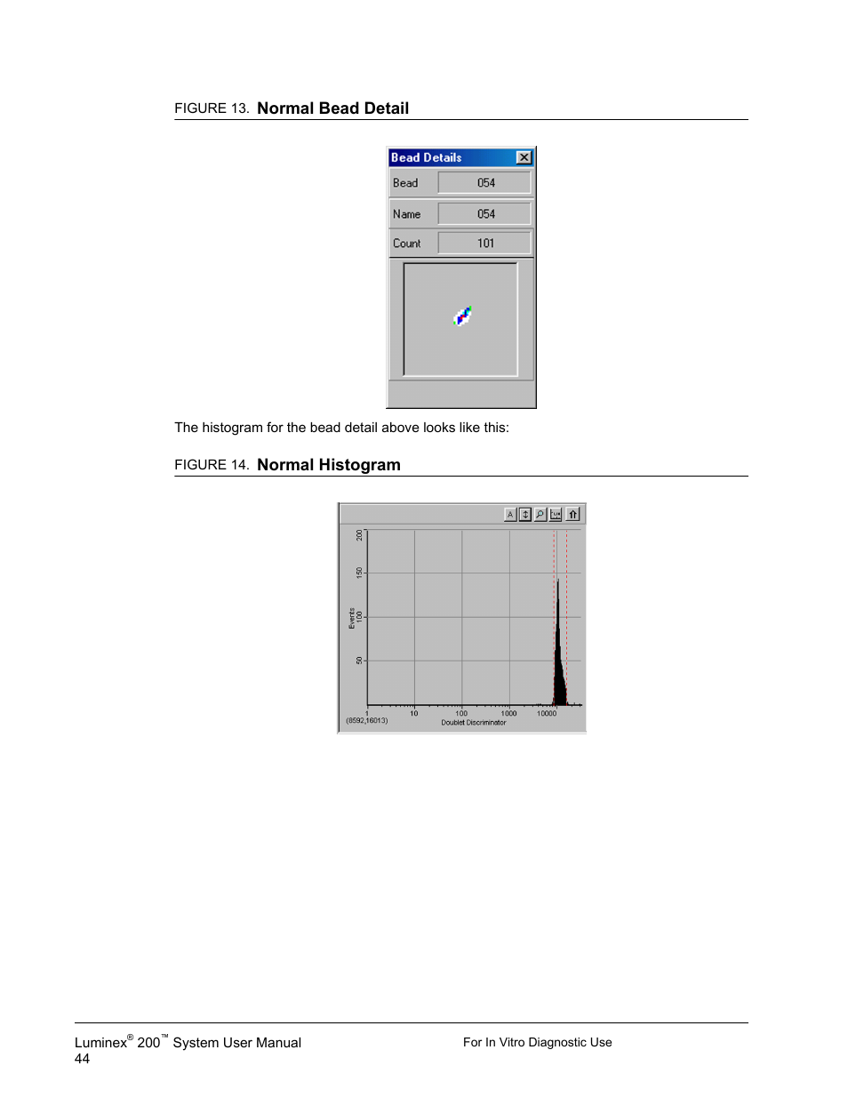 Normal bead detail, Normal histogram | Luminex 200 System User Manual User Manual | Page 56 / 63