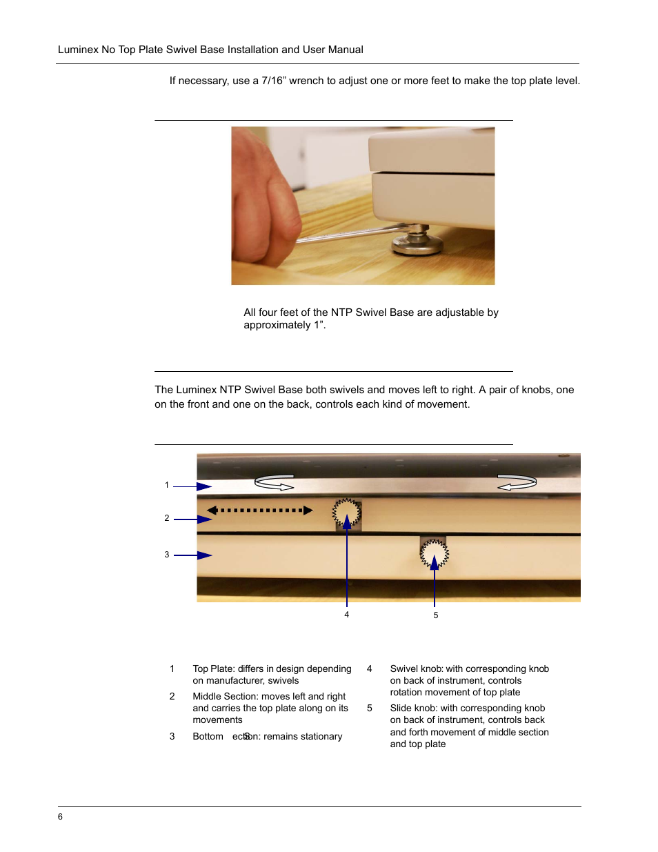 Operation, Adjusting a foot with the wrench, Swivel base, front view | Luminex No Top Plate (NTP) Swivel Base Installation and User Manual User Manual | Page 16 / 18