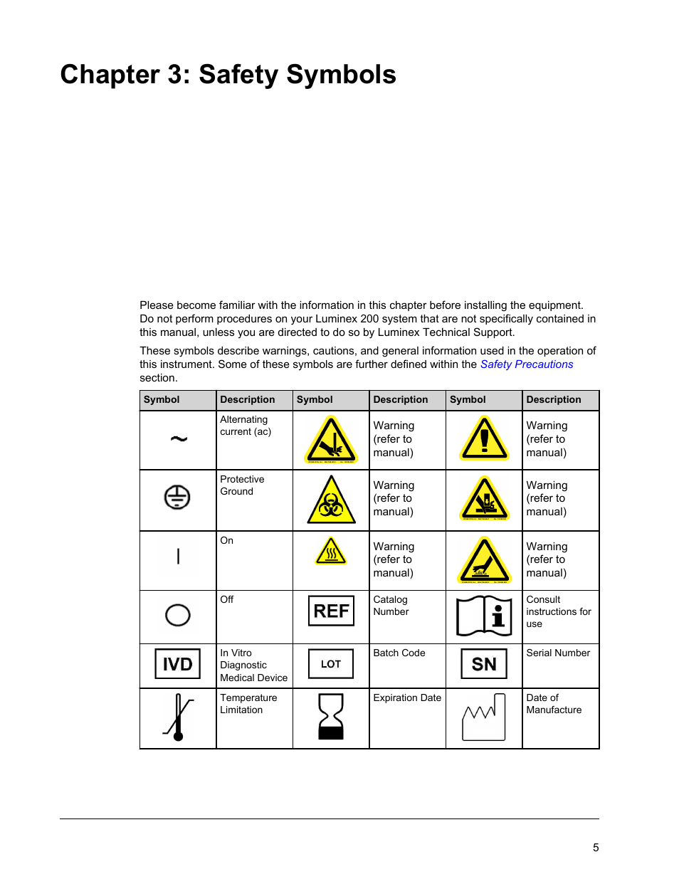 Safety symbols, Chapter 3 safety symbols, Chapter 3: safety symbols | Luminex 200 Installation Guide User Manual | Page 16 / 52