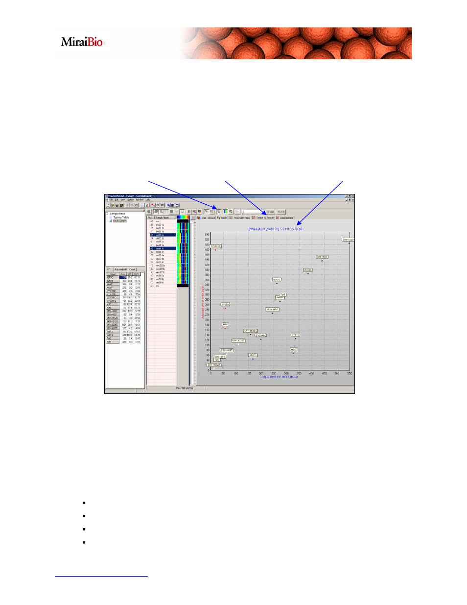 Luminex MasterPlex CT Tutorial Manual User Manual | Page 15 / 22