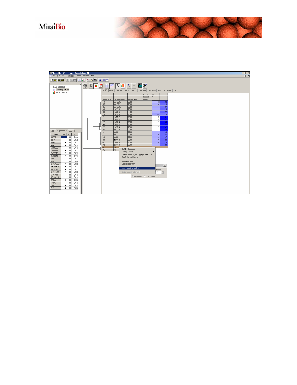 Luminex MasterPlex CT Tutorial Manual User Manual | Page 6 / 22