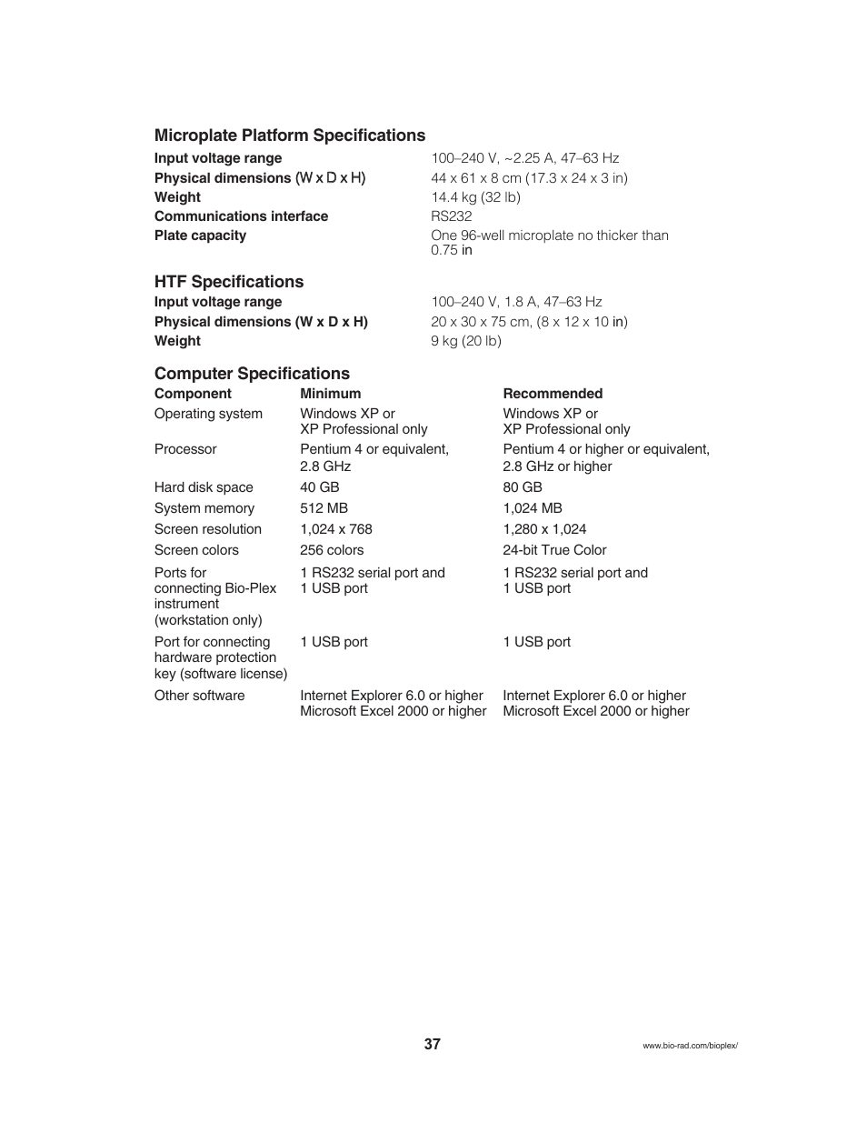 Luminex BioPlex XYP, LX200 User Manual (supplied by BioRad) User Manual | Page 43 / 51