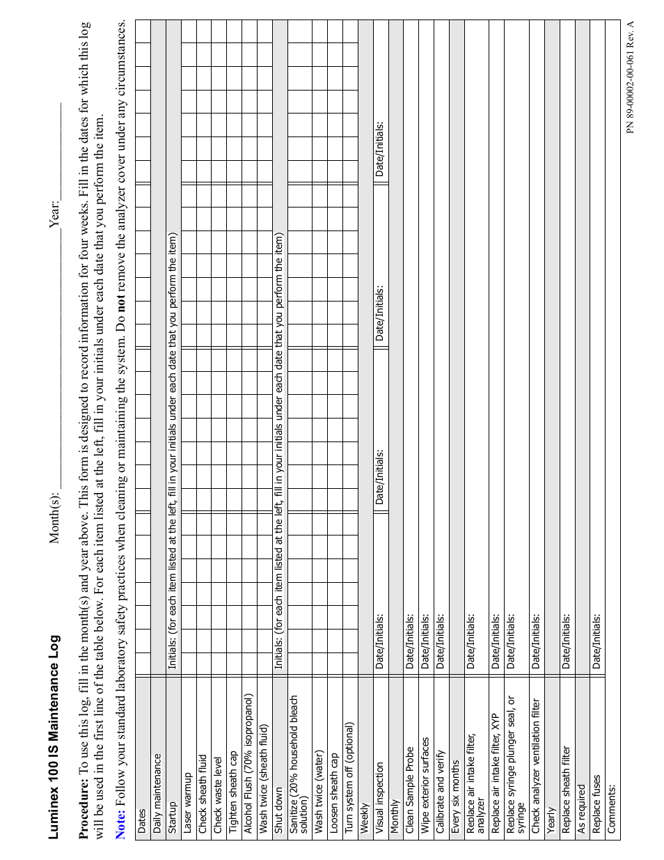 Luminex 100 IS User Manual, Version 2.1 User Manual | Page 145 / 184