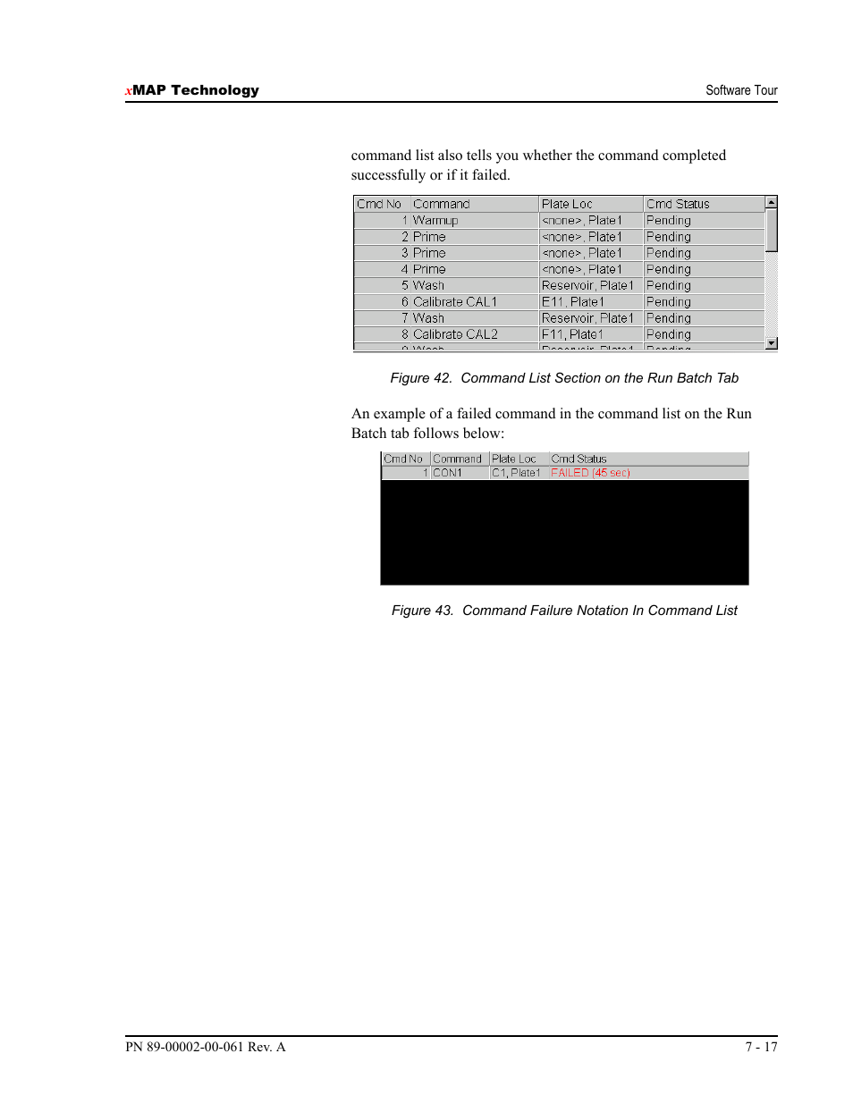 Luminex 100 IS User Manual, Version 2.1 User Manual | Page 77 / 184
