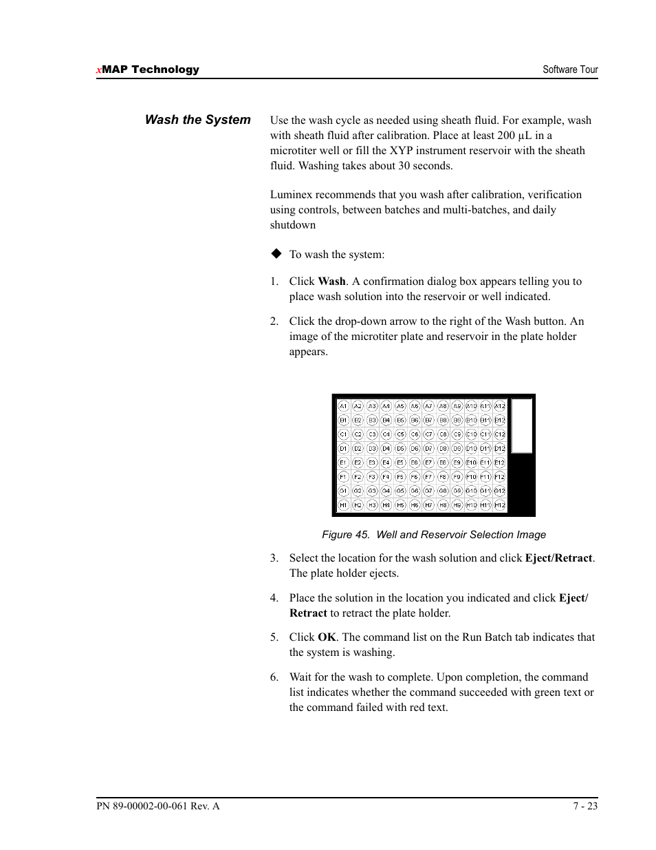 Luminex 100 IS User Manual, Version 2.1 User Manual | Page 83 / 184