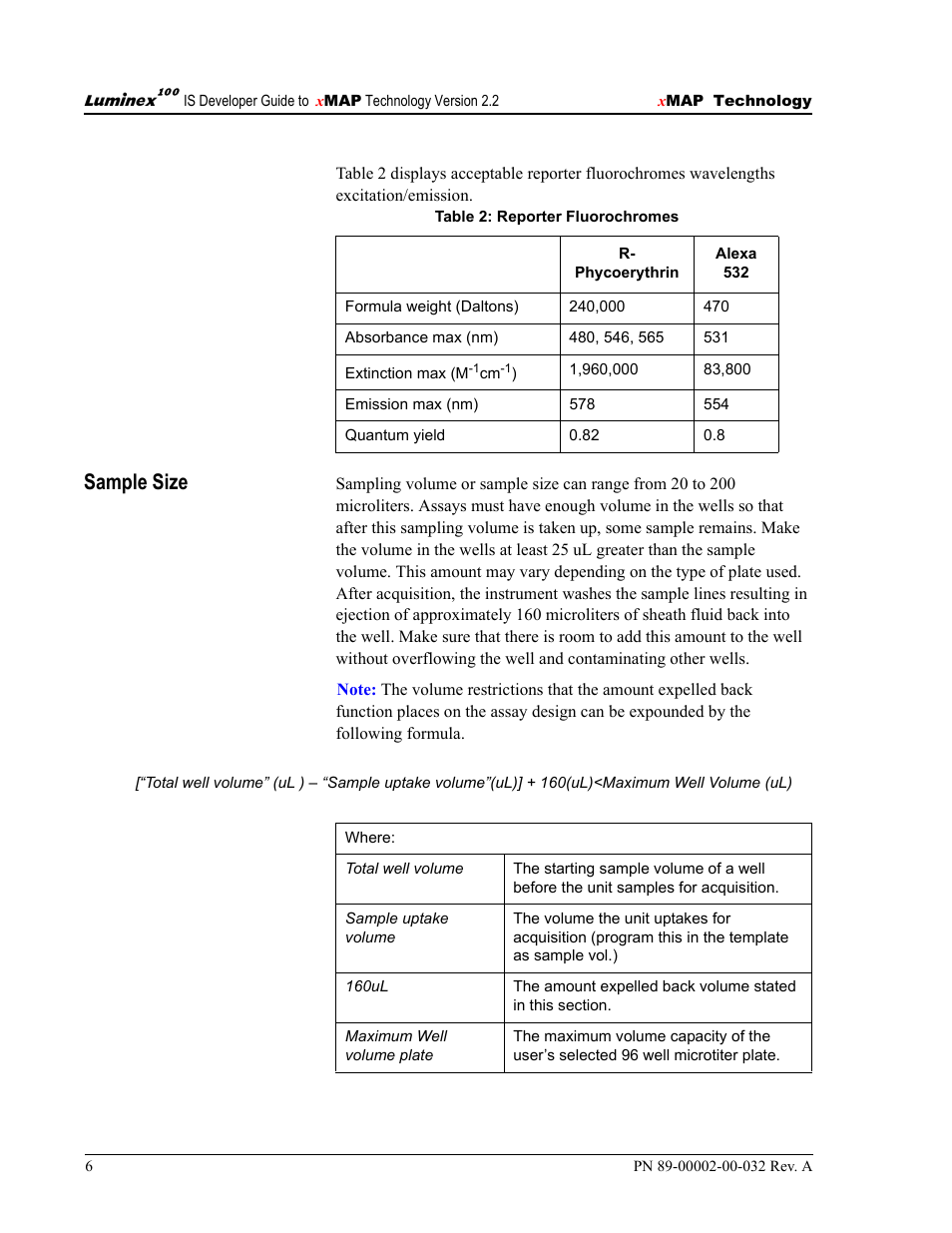 Sample size | Luminex 100 IS Version 2.2 User Manual | Page 12 / 96