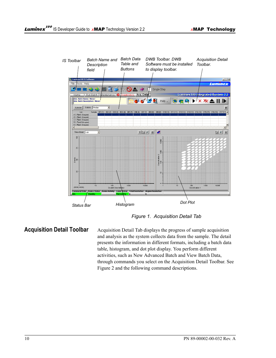 Acquisition detail toolbar | Luminex 100 IS Version 2.2 User Manual | Page 16 / 96