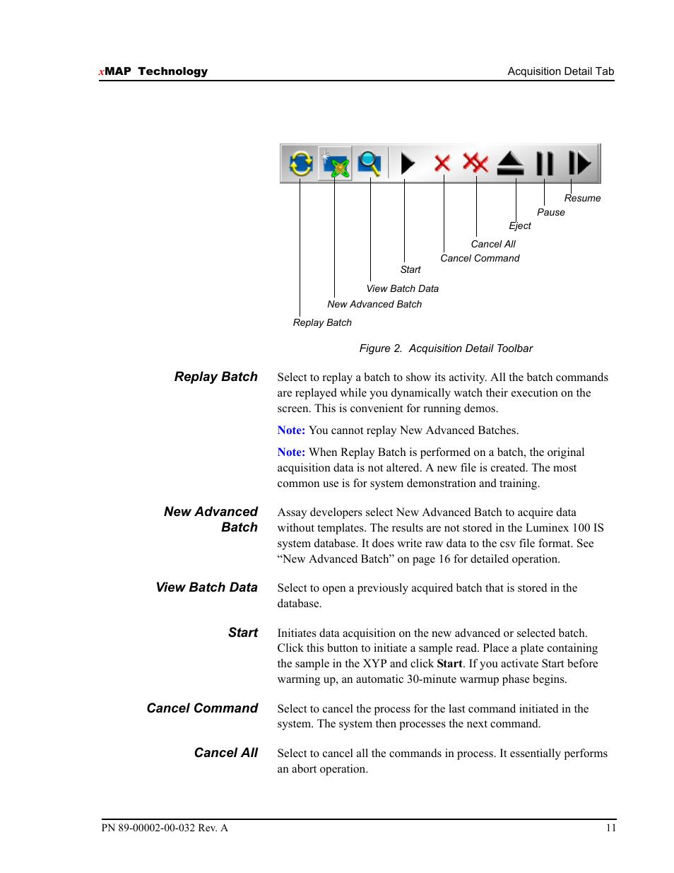 Luminex 100 IS Version 2.2 User Manual | Page 17 / 96