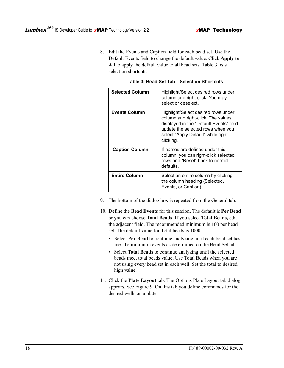 Luminex 100 IS Version 2.2 User Manual | Page 24 / 96
