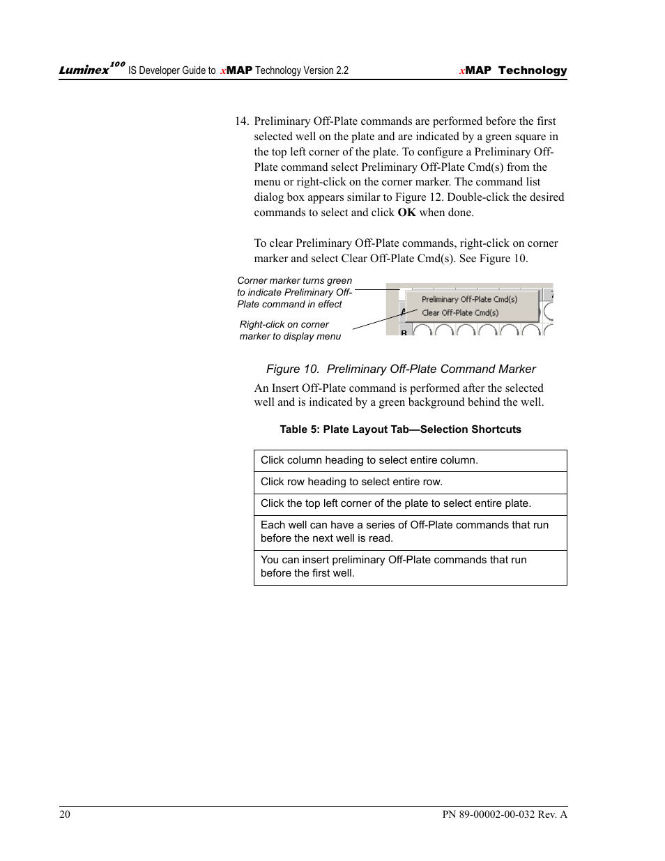 Luminex 100 IS Version 2.2 User Manual | Page 26 / 96