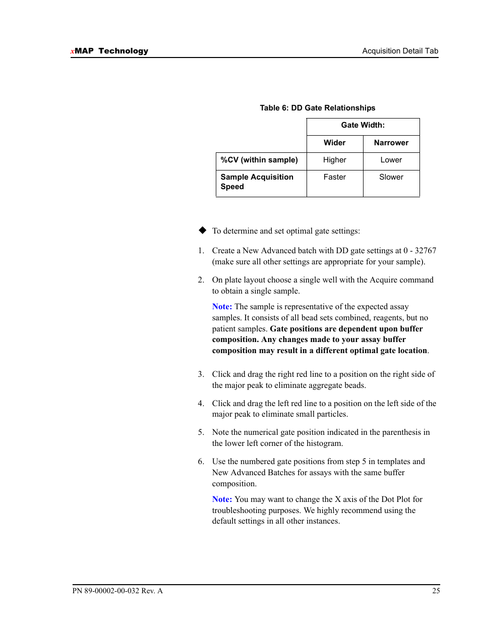 Luminex 100 IS Version 2.2 User Manual | Page 31 / 96